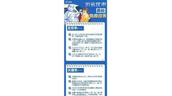 pt|春节返乡31省份防疫要求汇总来了!